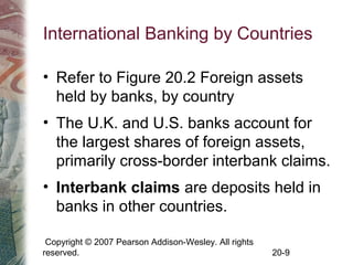 Copyright © 2007 Pearson Addison-Wesley. All rights
reserved. 20-9
International Banking by Countries
• Refer to Figure 20.2 Foreign assets
held by banks, by country
• The U.K. and U.S. banks account for
the largest shares of foreign assets,
primarily cross-border interbank claims.
• Interbank claims are deposits held in
banks in other countries.
 
