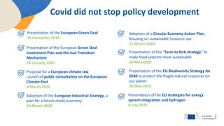 Covid did not stop policy development
Presentation of the European Green Deal
11 December 2019
Presentation of the Europea...