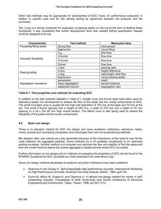 “The European Guidelines for Self Compacting Concrete”
Other test methods may be appropriate for development of SCC mixes, for performance evaluation in
relation to specific uses and for site identity testing by agreement between the producer and the
purchaser.
The J-ring is a strong contender for evaluation of passing ability on site but at the time of drafting these
Guidelines, it was considered that further development work was needed before specification classes
could be assigned to its use.
Characteristic Test method Measured value
Slump-flow total spread
Flowability/filling ability
Kajima box visual filling
T500 flow time
V-funnel flow time
O-funnel flow time
Viscosity/ flowability
Orimet flow time
L-box passing ratio
U-box height difference
J-ring step height, total flow
Passing ability
Kajima box visual passing ability
penetration depth
sieve segregation percent laitance
Segregation resistance
settlement column segregation ratio
Table 8.1: Test properties and methods for evaluating SCC
In addition to the test methods detailed in Table 8.1, smaller cone and funnel tests have been used for
laboratory based mix development to assess the flow of the paste and the mortar components of SCC.
The small truncated cone is usually 60 mm high with diameters of 100 mm at the base and 70 mm at the
top. The small V-funnel typically has a height of 240 mm, a width of 270 mm and a depth of 30 mm
tapering to a 30 x 30x 60 mm high nozzle section. The Marsh cone is also being used to assess the
flowability of the paste and the mortar components.
8.4 Basic mix design
There is no standard method for SCC mix design and many academic institutions, admixture, ready-
mixed, precast and contracting companies have developed their own mix proportioning methods.
Mix designs often use volume as a key parameter because of the importance of the need to over fill the
voids between the aggregate particles. Some methods try to fit available constituents to an optimised
grading envelope. Another method is to evaluate and optimise the flow and stability of first the paste and
then the mortar fractions before the coarse aggregate is added and the whole SCC mix tested.
Further information on mix design and on methods of evaluating the properties of SCC can be found in the
EFNARC Guidelines for SCC (available as a free download from www.efnarc.org).
Some mix design methods developed at academic and other institutions have been published:
• Okamura H and Ozawa K. Self-compactable high performance concrete. International Workshop
on High Performance Concrete. American Concrete Institute; Detroit. 1994, pp31-44.
• Ouchi M, Hibino M, Ozawa K, and Okamura H. A rational mix-design method for mortar in self-
compacting concrete. Proceedings of Sixth South-East Asia Pacific Conference of Structural
Engineering and Construction. Taipei, Taiwan, 1998, pp1307-1312.
SCC 028 20
 