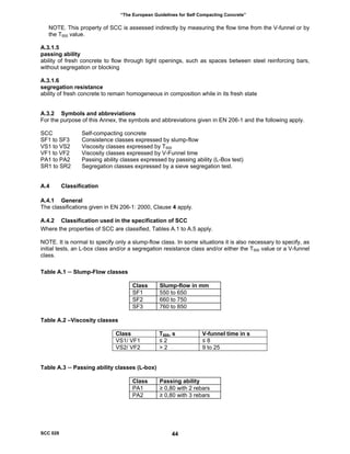 “The European Guidelines for Self Compacting Concrete”
NOTE. This property of SCC is assessed indirectly by measuring the flow time from the V-funnel or by
the T500 value.
A.3.1.5
passing ability
ability of fresh concrete to flow through tight openings, such as spaces between steel reinforcing bars,
without segregation or blocking
A.3.1.6
segregation resistance
ability of fresh concrete to remain homogeneous in composition while in its fresh state
A.3.2 Symbols and abbreviations
For the purpose of this Annex, the symbols and abbreviations given in EN 206-1 and the following apply.
SCC Self-compacting concrete
SF1 to SF3 Consistence classes expressed by slump-flow
VS1 to VS2 Viscosity classes expressed by T500
VF1 to VF2 Viscosity classes expressed by V-Funnel time
PA1 to PA2 Passing ability classes expressed by passing ability (L-Box test)
SR1 to SR2 Segregation classes expressed by a sieve segregation test.
A.4 Classification
A.4.1 General
The classifications given in EN 206-1: 2000, Clause 4 apply.
A.4.2 Classification used in the specification of SCC
Where the properties of SCC are classified, Tables A.1 to A.5 apply.
NOTE. It is normal to specify only a slump-flow class. In some situations it is also necessary to specify, as
initial tests, an L-box class and/or a segregation resistance class and/or either the T500 value or a V-funnel
class.
Table A.1 ─ Slump-Flow classes
Class Slump-flow in mm
SF1 550 to 650
SF2 660 to 750
SF3 760 to 850
Table A.2 –Viscosity classes
Class T500, s V-funnel time in s
VS1/ VF1 ≤ 2 ≤ 8
VS2/ VF2 > 2 9 to 25
Table A.3 ─ Passing ability classes (L-box)
Class Passing ability
PA1 ≥ 0,80 with 2 rebars
PA2 ≥ 0,80 with 3 rebars
SCC 028 44
 