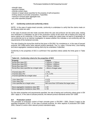 “The European Guidelines for Self Compacting Concrete”
- strength class;
- exposure classes;
- chloride content class;
- classes or target values specified for the property of self-compaction;
- limiting values of concrete composition, if specified;
- maximum nominal upper aggregate size;
- any other specified property.
A.7 Conformity control and conformity criteria
NOTE: In the case of ready-mixed concrete, conformity is undertaken to verify that the claims made on
the delivery ticket are valid.
In the case of precast and site made concrete where the user and producer are the same party, testing
and verification is undertaken as part of the production control at the same rate of testing and using the
same criteria as for conformity. In this case, failure to satisfy the criteria does not lead to a declaration of
non-conformity but to an internal investigation to assess whether this indicates a non-conformity with the
requirements of the hardened concrete.
The rate of testing the slump-flow shall be that given in EN 206-1 for consistence or, in the case of precast
products, EN 13369 and/or other relevant product standards. The T500 value, V-funnel time, L-box testing
and sieve segregation resistance testing shall only be undertaken if specified.
Conformity to the properties of SCC is confirmed if the specified criteria satisfy the limits given in Table
A.6.
Table A.6 – Conformity criteria for the properties of SCC
Property Criteria
Slump-flow class SF1 ≥ 520mm, ≤ 700mm
Slump-flow class SF2 ≥ 640mm, ≤ 800mm
Slump-flow class SF3 ≥ 740mm, ≤ 900mm
Slump-flow class specified as a target value ± 80mm of target value
V-funnel class VF1 ≤ 10s
V-funnel class VF2 ≥ 7s, ≤ 27s
V-funnel specified as a target value ± 3s
L-box class PA1 ≥ 0,75
L-box class PA2 ≥ 0,75
L-box specified as a target value Not more than 0,05 below the target value
Sieve segregation resistance class SR1 ≤ 23
Sieve segregation resistance class SR2 ≤ 18
For the other properties and requirements specified, the rate of testing and conformity criteria given in EN
206-1 apply or, in the case of precast products, the relevant product standards and/or EN 13369.
A.8 Production control
The principles of production control of fresh concrete given in EN 206-1: 2000, Clause 9 apply to the
specified properties of SCC. In the case of precast products, for other aspects of production EN 13369:
2004, Clause 6.3 and/or other relevant product standards apply.
SCC 028 46
 