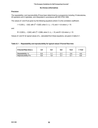 “The European Guidelines for Self Compacting Concrete”
B.2 Annex (informative)
Precision
The repeatability r and reproducibility R have been determined by a programme including 10 laboratories,
20 operators and 2 replicates, and interpreted in accordance with ISO 5725:1994.
The values of r and R are given by the following equations where C is the correlation coefficient.
r = 0,335 tV – 0,62, with C2
= 0,823, when 3 ≤ tV ≤ 15; and r = 4,4 when tV > 15
and
R = 0,502 tV – 0,943, with C2
= 0,984, when 3 ≤ tV ≤ 15; and R = 6,6 when tV > 15
Values of r and R, for typical values of tV , calculated from these equations, are given in table A.1.
Table A.1 ⎯ Repeatability and reproducibility for typical values V-funnel flow time
V-funnel flow time s 3,0 5,0 8,0 12,0 > 15,0
Repeatability r s 0,4 1,1 2,1 3,4 4,4
Reproducibility R s 0,6 1,6 3,1 5,1 6,6
SCC 028 52
 