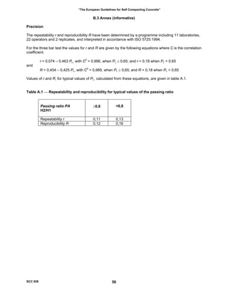 “The European Guidelines for Self Compacting Concrete”
B.3 Annex (informative)
Precision
The repeatability r and reproducibility R have been determined by a programme including 11 laboratories,
22 operators and 2 replicates, and interpreted in accordance with ISO 5725:1994.
For the three bar test the values for r and R are given by the following equations where C is the correlation
coefficient.
r = 0,074 – 0,463 PL, with C2
= 0,996, when PL ≥ 0,65; and r = 0,18 when PL < 0,65
and
R = 0,454 – 0,425 PL, with C2
= 0,989, when PL ≥ 0,65; and R = 0,18 when PL < 0,65
Values of r and R, for typical values of PL, calculated from these equations, are given in table A.1.
Table A.1 ⎯ Repeatability and reproducibility for typical values of the passing ratio
Passing ratio PA
H2/H1
≥0,8 <0,8
Repeatability r 0,11 0,13
Reproducibility R 0,12 0,16
SCC 028 56
 