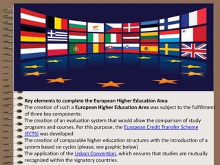 Key elements to complete the European Higher Education Area
The creation of such a European Higher Education Area was subject to the fulfillment
of three key components:
The creation of an evaluation system that would allow the comparison of study
programs and courses. For this purpose, the European Credit Transfer Scheme
(ECTS) was developed
The creation of comparable higher education structures with the introduction of a
system based on cycles (please, see graphic below)
The application of the Lisbon Convention, which ensures that studies are mutually
recognized within the signatory countries.
 