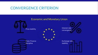 CONVERGENCE CRITERION
Economic and Monetary Union
Interest rate
convergence
Exchange rate
stability
Price stability
Pubic Finance
discipline
 