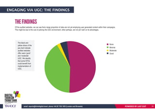 ENGAGING VIA UGC: THE FINDINGS
Of the audited websites, we can see that a large proportion of sites are not yet employing user generated content within their campaigns.
This might be due to the cost of policing the UGC environment, other perhaps, are not yet ‘sold’ on its advantages.
THE FINDINGS
The black and
yellow slices of the
pie-chart indicate
audited websites
offer users ‘good’
and ‘moderate’
UGC. We identify
that some NTOs
could benefit from
implementation of
UGC.
None
Minimal
Moderate
Good
POWERED BY LAST EXITemail: reports@thinkdigital.travel phone +44 20 7193 1003 (London and Brussels) 28
 