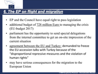 The European Parliament | PPTX