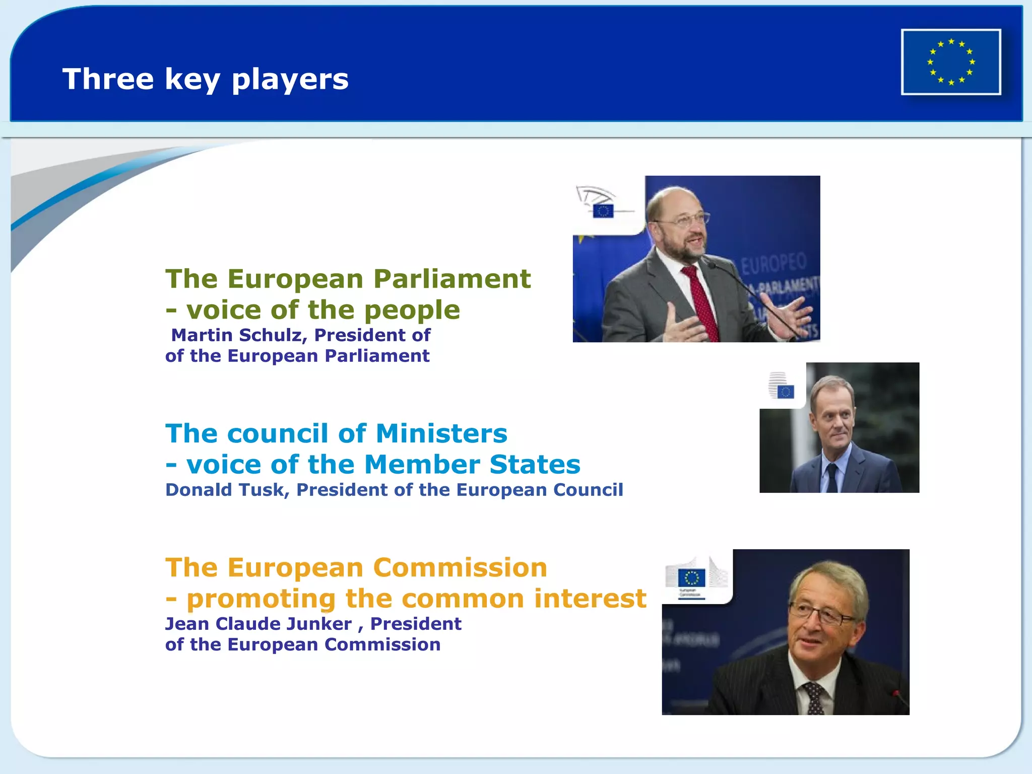 Three key players
The European Parliament
- voice of the people
Martin Schulz, President of
of the European Parliament
The council of Ministers
- voice of the Member States
Donald Tusk, President of the European Council
The European Commission
- promoting the common interest
Jean Claude Junker , President
of the European Commission
 