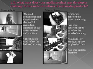 1. In what ways does your media product use, develop or challenge forms and conventions of real media products?Camera shotsMise en SceneWe used conventional and unconventional shots which created an emphasis on our artist, location and emotions. 