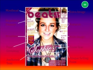 Q2


Masthead     Extra Image

Repetitive
Feature      Features


Strapline    Main Image


Free         Cover Star
Giveaway

Anchored     Unique Selling
Text         Point
 