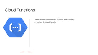Cloud Functions
A serverless environment to build and connect
cloud services with code
 