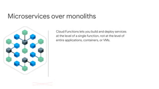Microservices over monoliths
Cloud Functions lets you build and deploy services
at the level of a single function, not at the level of
entire applications, containers, or VMs.
 