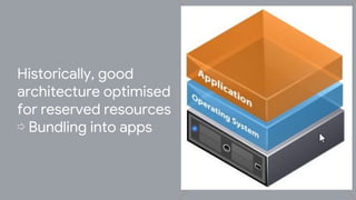 Historically, good
architecture optimised
for reserved resources
⇨ Bundling into apps
 