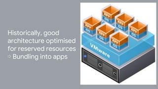 Historically, good
architecture optimised
for reserved resources
⇨ Bundling into apps
 