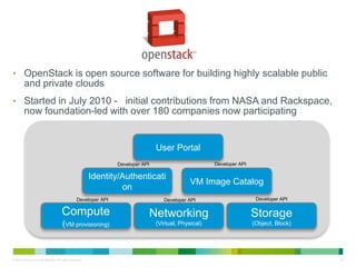 • OpenStack is open source software for building highly scalable public
         and private clouds
• Started in July 2010 - initial contributions from NASA and Rackspace,
         now foundation-led with over 180 companies now participating


                                                                                    User Portal
                                                                   Developer API                          Developer API

                                                           Identity/Authenticati
                                                                                                  VM Image Catalog
                                                                    on
                                                   Developer API                       Developer API                       Developer API

                                       Compute                                     Networking                             Storage
                                        (VM provisioning)                           (Virtual, Physical)                   (Object, Block)




© 2010 Cisco and/or its affiliates. All rights reserved.                                                                                    14
 