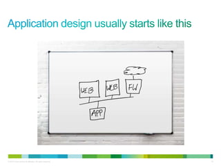 © 2010 Cisco and/or its affiliates. All rights reserved.   18
 