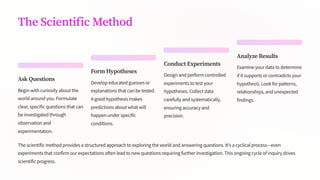 The Scientific Method
Ask Questions
Begin with curiosity about the
world around you. Formulate
clear, specific questions that can
be investigated through
observation and
experimentation.
Form Hypotheses
Develop educated guesses or
explanations that can be tested.
A good hypothesis makes
predictions about what will
happen under specific
conditions.
Conduct Experiments
Design and perform controlled
experiments to test your
hypotheses. Collect data
carefully and systematically,
ensuring accuracy and
precision.
Analyze Results
Examine your data to determine
if it supports or contradicts your
hypothesis. Look for patterns,
relationships, and unexpected
findings.
The scientific method provides a structured approach to exploring the world and answering questions. It's a cyclical process4even
experiments that confirm our expectations often lead to new questions requiring further investigation. This ongoing cycle of inquiry drives
scientific progress.
 