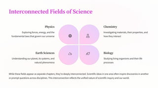 Interconnected Fields of Science
While these fields appear as separate chapters, they're deeply interconnected. Scientific ideas in one area often inspire discoveries in another
or prompt questions across disciplines. This interconnection reflects the unified nature of scientific inquiry and our world.
Physics
Exploring forces, energy, and the
fundamental laws that govern our universe
Chemistry
Investigating materials, their properties, and
how they interact
Biology
Studying living organisms and their life
processes
Earth Sciences
Understanding our planet, its systems, and
natural phenomena
 