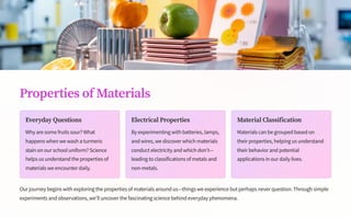 Properties of Materials
Everyday Questions
Why are some fruits sour? What
happens when we wash a turmeric
stain on our school uniform? Science
helps us understand the properties of
materials we encounter daily.
Electrical Properties
By experimenting with batteries, lamps,
and wires, we discover which materials
conduct electricity and which don't4
leading to classifications of metals and
non-metals.
Material Classification
Materials can be grouped based on
their properties, helping us understand
their behavior and potential
applications in our daily lives.
Our journey begins with exploring the properties of materials around us4things we experience but perhaps never question. Through simple
experiments and observations, we'll uncover the fascinating science behind everyday phenomena.
 