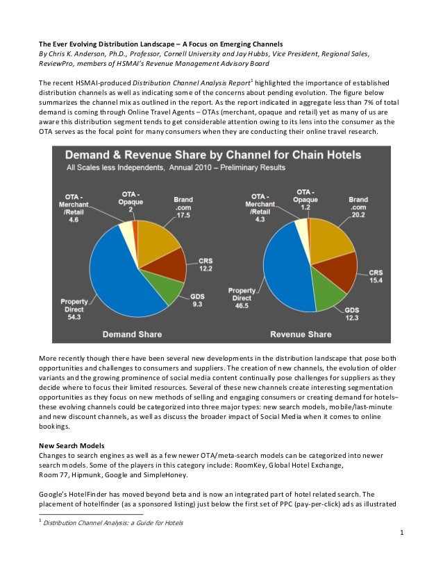The ever evolving distribution landscape – a focus on emerging channe…
