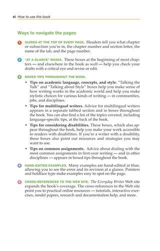 vi How to use this book
Ways to navigate the pages
GUIDES AT THE TOP OF EVERY PAGE. Headers tell you what chapter
or subsection you’re in, the chapter number and section letter, the
name of the tab, and the page number.
“AT A GLANCE” BOXES. These boxes at the beginning of most chap-
ters — and elsewhere in the book as well — help you check your
drafts with a critical eye and revise or edit.
BOXED TIPS THROUGHOUT THE BOOK.
• Tips on academic language, concepts, and style. “Talking the
Talk” and “Talking about Style” boxes help you make sense of
how writing works in the academic world and help you make
stylistic choices for various kinds of writing — in communities,
jobs, and disciplines.
• Tips for multilingual writers. Advice for multilingual writers
appears in a separate tabbed section and in boxes throughout
the book. You can also find a list of the topics covered, including
language-specific tips, at the back of the book.
• Tips for considering disabilities. These boxes, which also ap-
pear throughout the book, help you make your work accessible
to readers with disabilities. If you’re a writer with a disability,
these boxes also point out resources and strategies you may
want to use.
• Tips on common assignments. Advice about dealing with the
most common assignments in first-year writing — and in other
disciplines — appears in boxed tips throughout the book.
HAND-EDITED EXAMPLES. Many examples are hand-edited in blue,
allowing you to see the error and its revision at a glance. Pointers
and boldface type make examples easy to spot on the page.
CROSS-REFERENCES TO THE WEB SITE. The Everyday Writer Web site
expands the book’s coverage. The cross-references to the Web site
point you to practical online resources — tutorials, interactive exer-
cises, model papers, research and documentation help, and more.
5
4
3
2
1
00_LUN_66490_FM_(i-xx)_00_LUN_66490_FM_i-xx.qxd 11/30/11 1:54 PM Page vi
 