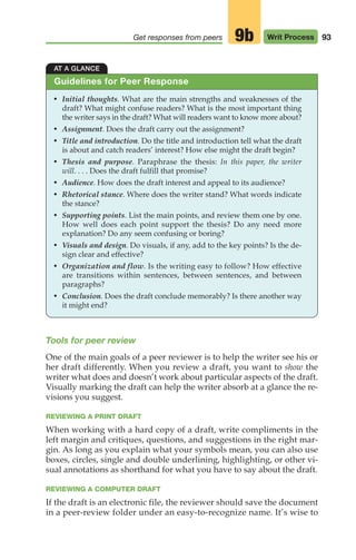 93
Get responses from peers Writ Process
9b
AT A GLANCE
• Initial thoughts. What are the main strengths and weaknesses of the
draft? What might confuse readers? What is the most important thing
the writer says in the draft? What will readers want to know more about?
• Assignment. Does the draft carry out the assignment?
• Title and introduction. Do the title and introduction tell what the draft
is about and catch readers’ interest? How else might the draft begin?
• Thesis and purpose. Paraphrase the thesis: In this paper, the writer
will. . . . Does the draft fulfill that promise?
• Audience. How does the draft interest and appeal to its audience?
• Rhetorical stance. Where does the writer stand? What words indicate
the stance?
• Supporting points. List the main points, and review them one by one.
How well does each point support the thesis? Do any need more
explanation? Do any seem confusing or boring?
• Visuals and design. Do visuals, if any, add to the key points? Is the de-
sign clear and effective?
• Organization and flow. Is the writing easy to follow? How effective
are transitions within sentences, between sentences, and between
paragraphs?
• Conclusion. Does the draft conclude memorably? Is there another way
it might end?
Guidelines for Peer Response
Tools for peer review
One of the main goals of a peer reviewer is to help the writer see his or
her draft differently. When you review a draft, you want to show the
writer what does and doesn’t work about particular aspects of the draft.
Visually marking the draft can help the writer absorb at a glance the re-
visions you suggest.
REVIEWING A PRINT DRAFT
When working with a hard copy of a draft, write compliments in the
left margin and critiques, questions, and suggestions in the right mar-
gin. As long as you explain what your symbols mean, you can also use
boxes, circles, single and double underlining, highlighting, or other vi-
sual annotations as shorthand for what you have to say about the draft.
REVIEWING A COMPUTER DRAFT
If the draft is an electronic file, the reviewer should save the document
in a peer-review folder under an easy-to-recognize name. It’s wise to
04_LUN_66490_Pt02_(045-112)_04_LUN_66490_Pt02_(045-112).qxd 11/30/11 2:09 PM Page 93
 