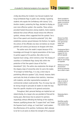 135
A student’s rhetorical analysis of an argument Argument
12g
Direct quotations
show how Bok ap-
peals to emotions
through vivid de-
scription
vividly describing the incident: two Harvard students had
hung Confederate flags in public view, thereby “upsetting
students who equate the Confederacy with slavery” (51).
Another student, protesting the flags, decided to display an
even more offensive symbol--the swastika. These actions
provoked heated discussions among students. Some students
believed that school officials should remove the offensive
symbols, whereas others suggested that the symbols “are a
form of free speech and should be protected” (51). Bok
establishes common ground between the factions: he regrets
the actions of the offenders but does not believe we should
prohibit such actions just because we disagree with them.
The author earns the reader’s respect because of his
knowledge and through his logical presentation of the issue.
In partial support of his position, Bok refers to U.S.
Supreme Court rulings, which remind us that “the display of
swastikas or Confederate flags clearly falls within the
protection of the free-speech clause of the First
Amendment” (52). The author also emphasizes the danger of
the slippery slope of censorship when he warns the reader,
“If we begin to forbid flags, it is only a short step to
prohibiting offensive speakers” (52). Overall, however, Bok’s
work lacks the kinds of evidence that statistics, interviews
with students, and other representative examples of
controversial conduct could provide. Thus, his essay may not
be strong enough to persuade all readers to make the leap
from this specific situation to his general conclusion.
Throughout, Bok’s personal feelings are implied but not
stated directly. As a lawyer who was president of Harvard for
twenty years, Bok knows how to present his opinions
respectfully without offending the feelings of the students.
However, qualifying phrases like “I suspect that” and “Under
the Supreme Court’s rulings, as I read them” could weaken
the effectiveness of his position. Furthemore, Bok’s attempt
to be fair to all seems to dilute the strength of his proposed
Shows how Bok
establishes com-
mon ground be-
tween two
positions
Emphasizes Bok’s
credibility and her
respect for him
(ethical appeal)
Links Bok’s credi-
bility to use of logi-
cal appeals
Reference to First
Amendment
serves as assump-
tion to Bok’s claim
Comments criti-
cally on kinds of
evidence Bok’s
argument lacks
Reiterates Bok’s
credibility
Identifies qualify-
ing phrases that
may weaken claim
06_LUN_66490_Pt03_(115-160)_06_LUN_66490_Pt03_(115-160).qxd 11/30/11 2:16 PM Page 135
 