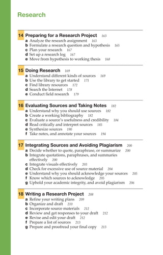 14 Preparing for a Research Project 163
a Analyze the research assignment 163
b Formulate a research question and hypothesis 165
c Plan your research 167
d Set up a research log 167
e Move from hypothesis to working thesis 168
15 Doing Research 169
a Understand different kinds of sources 169
b Use the library to get started 171
c Find library resources 172
d Search the Internet 178
e Conduct field research 179
16 Evaluating Sources and Taking Notes 182
a Understand why you should use sources 182
b Create a working bibliography 182
c Evaluate a source’s usefulness and credibility 184
d Read critically and interpret sources 185
e Synthesize sources 190
f Take notes, and annotate your sources 194
17 Integrating Sources and Avoiding Plagiarism 200
a Decide whether to quote, paraphrase, or summarize 200
b Integrate quotations, paraphrases, and summaries
effectively 200
c Integrate visuals effectively 203
d Check for excessive use of source material 204
e Understand why you should acknowledge your sources 205
f Know which sources to acknowledge 205
g Uphold your academic integrity, and avoid plagiarism 206
18 Writing a Research Project 208
a Refine your writing plans 209
b Organize and draft 210
c Incorporate source materials 212
d Review and get responses to your draft 212
e Revise and edit your draft 212
f Prepare a list of sources 213
g Prepare and proofread your final copy 213
Research
Research
161–213
 