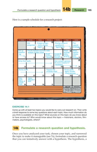 165
Formulate a research question and hypothesis Research
14b
Here is a sample schedule for a research project:
EXERCISE 14.1
Come up with at least two topics you would like to carry out research on. Then write
a brief response to some key questions about each topic: How much information do
you think is available on this topic? What sources on this topic do you know about
or have access to? Who would know about this topic — historians, doctors, film-
makers, psychologists, others?
Formulate a research question and hypothesis.
Once you have analyzed your task, chosen your topic, and narrowed
the topic to make it manageable (see 7a), formulate a research question
that you can tentatively answer with a hypothesis. The hypothesis, a
14b
Edit, FINAL
spell PROJECT
check, & DUE.
proof-
read.
Get Analyze assign- Develop research Plan
assignment. ment; choose question & search
topic. hypothesis. strategy.
Set up Find & evaluate sources; read, Start Write
research analyze, & take notes. working explicit
log. Draft Locate or biblio- thesis;
working develop graphy. plan
thesis visuals. writing.
Write first draft. Get reviewer opinions.
Do more research if
necessary.
Revise draft. Prepare list Revise draft
of works cited. again. Double-
check sources.
08_LUN_66490_Pt04_(163-214)_08_LUN_66490_Pt04_(163-214).qxd 11/30/11 2:19 PM Page 165
 