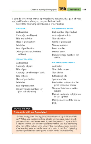 If you do style your entries appropriately, however, that part of your
work will be done when you prepare the final draft.
Record the following information if it’s available:
FOR A BOOK
Call number
Author(s) or editor(s)
Title and subtitle
Place of publication
Publisher
Year of publication
Other (translator, volume,
edition)
FOR PART OF A BOOK
Call number
Author(s) of part
Title of part
Author(s) or editor(s) of book
Title of book
Place of publication
Publisher
Year of publication
Inclusive page numbers for
part you are using
FOR A PERIODICAL ARTICLE
Call number of periodical
Author(s) of article
Title of article
Name of periodical
Volume number
Issue number
Date of issue
Inclusive page numbers for
article
FOR AN ELECTRONIC SOURCE
Author(s)
Title of document
Title of site
Editor(s) of site
Sponsor of site
Publication information for
print version of source
Name of database or online
service
Date of electronic publication
or last update
Date you accessed the source
URL
Research with an Open Mind
TALKING THE TALK
“What’s wrong with looking for sources that back up what I want to
say?” When you start researching a topic, keep an open mind: investi-
gate every important source, even if you think you won’t agree with it.
If all your sources take the same position you take, you may be missing
a big part of the picture. Who knows? You may change your position
after learning more about the topic. And even if you don’t, ignoring
counterarguments and other points of view harms your credibility.
183
Create a working bibliography Research
16b
08_LUN_66490_Pt04_(163-214)_08_LUN_66490_Pt04_(163-214).qxd 11/30/11 2:19 PM Page 183
 