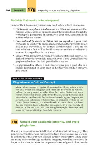 206 Research Integrating sources and avoiding plagiarism
17g
Materials that require acknowledgment
Some of the information you use may need to be credited to a source.
• Quotations, paraphrases, and summaries. Whenever you use another
person’s words, ideas, or opinions, credit the source. Even though the
wording of a paraphrase or summary is your own, you should still
acknowledge the source.
• Facts not widely known or claims that are arguable. If your read-
ers would be unlikely to know a fact, or if an author presents as fact
a claim that may or may not be true, cite the source. If you are not
sure whether a fact will be familiar to your readers or whether a
statement is arguable, cite the source.
• Visuals from any source. Credit all visual and statistical material not
derived from your own field research, even if you yourself create a
graph or table from the data provided in a source.
• Help provided by others. If an instructor gave you a good idea or if
friends responded to your draft or helped you conduct surveys,
give credit.
Plagiarism as a Cultural Concept
Many cultures do not recognize Western notions of plagiarism, which
rest on a belief that language and ideas can be owned by writers.
Indeed, in many countries other than the United States, and even
within some communities in the United States, using the words and
ideas of others without attribution is considered a sign of deep respect
as well as an indication of knowledge. In academic writing in the
United States, however, you should credit all materials except those
that are common knowledge, that are available in a wide variety of
sources, or that are your own creations (photographs, drawings, and
so on) or your own findings from field research.
FOR MULTILINGUAL WRITERS
Uphold your academic integrity, and avoid
plagiarism.
One of the cornerstones of intellectual work is academic integrity. This
principle accounts for our being able to trust those sources we use and
to demonstrate that our own work is equally trustworthy. While there
are many ways to damage academic integrity, two that are especially
important are inaccurate or incomplete acknowledgment of sources in
17g
08_LUN_66490_Pt04_(163-214)_08_LUN_66490_Pt04_(163-214).qxd 11/30/11 2:19 PM Page 206
 