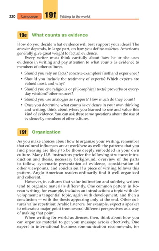 What counts as evidence
How do you decide what evidence will best support your ideas? The
answer depends, in large part, on how you define evidence. Americans
generally give great weight to factual evidence.
Every writer must think carefully about how he or she uses
evidence in writing and pay attention to what counts as evidence to
members of other cultures.
• Should you rely on facts? concrete examples? firsthand experience?
• Should you include the testimony of experts? Which experts are
valued most, and why?
• Should you cite religious or philosophical texts? proverbs or every-
day wisdom? other sources?
• Should you use analogies as support? How much do they count?
• Once you determine what counts as evidence in your own thinking
and writing, think about where you learned to use and value this
kind of evidence. You can ask these same questions about the use of
evidence by members of other cultures.
Organization
As you make choices about how to organize your writing, remember
that cultural influences are at work here as well: the patterns that you
find pleasing are likely to be those deeply embedded in your own
culture. Many U.S. instructors prefer the following structure: intro-
duction and thesis, necessary background, overview of the parts
to follow, systematic presentation of evidence, consideration of
other viewpoints, and conclusion. If a piece of writing follows this
pattern, Anglo-American readers ordinarily find it well organized
and coherent.
However, in cultures that value indirection and subtlety, writers
tend to organize materials differently. One common pattern in Ko-
rean writing, for example, includes an introduction; a topic with de-
velopment; a tangential topic, again with development; and then a
conclusion — with the thesis appearing only at the end. Other cul-
tures value repetition: Arabic listeners, for example, expect a speaker
to reiterate a major point from several different perspectives as a way
of making that point.
When writing for world audiences, then, think about how you
can organize material to get your message across effectively. One
expert in international business communication recommends, for
19e
19f
220 Writing to the world
19f
Language
10_LUN_66490_Pt05_(217-252)_10_LUN_66490_Pt05_(217-252).qxd 11/30/11 2:22 PM Page 220
 