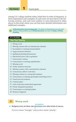 among U.S. college students today, listed here in order of frequency. A
brief explanation and examples of each error are provided in the fol-
lowing sections, and each error pattern is cross-referenced to other
places in this book where you can find more detailed information and
additional examples.
4 Top Twenty A quick guide
1
D
Wrong word
precedence
䊳 Religious texts, for them, take prescience over other kinds of sources.
^
Prescience means “foresight,” and precedence means “priority.”
1
AT A GLANCE
1. Wrong word
2. Missing comma after an introductory element
3. Incomplete or missing documentation
4. Vague pronoun reference
5. Spelling (including homonyms)
6. Mechanical error with a quotation
7. Unnecessary comma
8. Unnecessary or missing capitalization
9. Missing word
10. Faulty sentence structure
11. Missing comma with a nonrestrictive element
12. Unnecessary shift in verb tense
13. Missing comma in a compound sentence
14. Unnecessary or missing apostrophe (including its/it’s)
15. Fused (run-on) sentence
16. Comma splice
17. Lack of pronoun-antecedent agreement
18. Poorly integrated quotation
19. Unnecessary or missing hyphen
20. Sentence fragment
The Top Twenty
bedfordstmartins.com/everydaywriter For advice on learning from your own most
common writing problems, go to Writing Resources and click on Taking a Writing
Inventory.
02_LUN_66490_Pt01_(003-042)_02_LUN_66490_Pt01_(003-042).qxd 11/30/11 2:04 PM Page 4
 