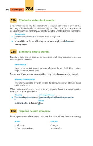 276 Conciseness
28d
Sent Style
Eliminate redundant words.
Sometimes writers say that something is large in size or red in color or that
two ingredients should be combined together. Such words are redundant,
or unnecessary for meaning, as are the deleted words in these examples:
Attendance
䊳 Compulsory attendance at assemblies is required.
䊳 Many different forms of hazing occur, such as physical abuse and
mental abuse.
Eliminate empty words.
Empty words are so general or overused that they contribute no real
meaning to a sentence.
EMPTY WORDS
angle, area, aspect, case, character, element, factor, field, kind, nature,
scope, situation, thing, type
Many modifiers are so common that they have become empty words.
MEANINGLESS MODIFIERS
absolutely, awesome, awfully, central, definitely, fine, great, literally, major,
quite, really, very
When you cannot simply delete empty words, think of a more specific
way to say what you mean.
Housing strongly influence
䊳 The housing situation can have a really significant impact on the
^ ^
social
social aspect of a student’s life.
^
Replace wordy phrases.
Wordy phrases can be reduced to a word or two with no loss in meaning.
WORDY CONCISE
at all times always
at the present time now/today
28d
28c
28b
^
12_LUN_66590_Pt06_(255-282)_12_LUN_66590_Pt06_(255-282).qxd 11/30/11 2:27 PM Page 276
 