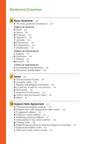 Sentence Grammar
Sentence
Grammar
283–365
30 Basic Grammar 286
a The basic grammar of sentences 286
PARTS OF SPEECH
b Verbs 288
c Nouns 288
d Pronouns 289
e Adjectives 291
f Adverbs 292
g Prepositions 293
h Conjunctions 294
i Interjections 296
PARTS OF SENTENCES
j Subjects 297
k Predicates 298
l Phrases 301
m Clauses 303
TYPES OF SENTENCES
n Grammatical classifications 305
o Functional classifications 306
31 Verbs 307
a The five forms of verbs 308
b Auxiliary verbs 309
c Regular and irregular verb forms 310
d Lie and lay, sit and set, rise and raise 314
e Verb tenses 315
f Sequence of verb tenses 318
g Active voice and passive voice 320
h Mood 321
32 Subject-Verb Agreement 323
a Third-person singular subjects 323
b Subjects and verbs separated by other words 324
c Compound subjects 325
d Collective-noun subjects 326
e Indefinite-pronoun subjects 327
f Antecedents of who, which, and that 328
g Linking verbs 328
h Subjects that are plural in form but singular in meaning 328
i Subjects that follow verbs 329
j Titles and words used as words 329
 