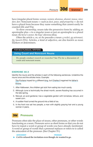 have irregular plural forms: woman, women; alumnus, alumni; mouse, mice;
deer, deer. Noncount nouns — such as dust, peace, and prosperity — do not
have a plural form because they name something that cannot easily be
counted (22c and 57a).
To show ownership, nouns take the possessive form by adding an
apostrophe plus -s to a singular noun or just an apostrophe to a plural
noun: the horse’s owner, the boys’ dilemma (41a).
Often the article a, an, or the precedes a noun: a rocket, an astronaut,
the launch (57e). Articles, a kind of adjective, are also known as noun
markers or determiners.
289
Pronouns Grammar
30d
Using Count and Noncount Nouns
Do people conduct research or researches? See 57a for a discussion of
count and noncount nouns.
FOR MULTILINGUAL WRITERS
EXERCISE 30.3
Identify the nouns and the articles in each of the following sentences. Underline the
nouns once and the articles twice. Example:
hoped for different , but regained his
.
1. After Halloween, the children got sick from eating too much candy.
2. Although June is technically the driest month, severe flooding has occurred in
the late spring.
3. Manuel, an avid gardener, has a vegetable garden with tomatoes, lettuce, and
sweet corn.
4. A sudden frost turned the ground into a field of ice.
5. In the front row sat two people, a man with slightly graying hair and a young
woman in jeans.
Pronouns
Pronouns often take the place of nouns, other pronouns, or other words
functioning as a noun. Pronouns serve as short forms so that you do not
have to repeat a word or group of words you have already mentioned.
A word or group of words that a pronoun replaces or refers to is called
the antecedent of the pronoun. (See Chapter 33.)
ANTECEDENT PRONOUN
 Caitlin refused the invitation even though she wanted to go.
30d
throne
father’s
Charles II
king
a
Puritans
The
14_LUN_66490_Pt07_(285-366)_14_LUN_66490_Pt07_(285-366).qxd 11/30/11 2:31 PM Page 289
 