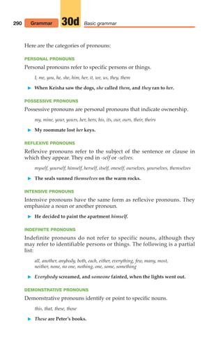 290 Grammar Basic grammar
30d
Here are the categories of pronouns:
PERSONAL PRONOUNS
Personal pronouns refer to specific persons or things.
I, me, you, he, she, him, her, it, we, us, they, them
 When Keisha saw the dogs, she called them, and they ran to her.
POSSESSIVE PRONOUNS
Possessive pronouns are personal pronouns that indicate ownership.
my, mine, your, yours, her, hers, his, its, our, ours, their, theirs
 My roommate lost her keys.
REFLEXIVE PRONOUNS
Reflexive pronouns refer to the subject of the sentence or clause in
which they appear. They end in -self or -selves.
myself, yourself, himself, herself, itself, oneself, ourselves, yourselves, themselves
 The seals sunned themselves on the warm rocks.
INTENSIVE PRONOUNS
Intensive pronouns have the same form as reflexive pronouns. They
emphasize a noun or another pronoun.
 He decided to paint the apartment himself.
INDEFINITE PRONOUNS
Indefinite pronouns do not refer to specific nouns, although they
may refer to identifiable persons or things. The following is a partial
list:
all, another, anybody, both, each, either, everything, few, many, most,
neither, none, no one, nothing, one, some, something
 Everybody screamed, and someone fainted, when the lights went out.
DEMONSTRATIVE PRONOUNS
Demonstrative pronouns identify or point to specific nouns.
this, that, these, those
 These are Peter’s books.
14_LUN_66490_Pt07_(285-366)_14_LUN_66490_Pt07_(285-366).qxd 11/30/11 2:31 PM Page 290
 