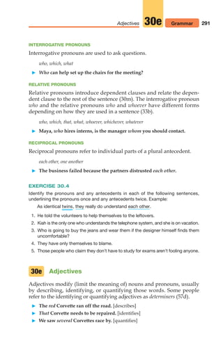 291
Adjectives Grammar
30e
INTERROGATIVE PRONOUNS
Interrogative pronouns are used to ask questions.
who, which, what
 Who can help set up the chairs for the meeting?
RELATIVE PRONOUNS
Relative pronouns introduce dependent clauses and relate the depen-
dent clause to the rest of the sentence (30m). The interrogative pronoun
who and the relative pronouns who and whoever have different forms
depending on how they are used in a sentence (33b).
who, which, that, what, whoever, whichever, whatever
 Maya, who hires interns, is the manager whom you should contact.
RECIPROCAL PRONOUNS
Reciprocal pronouns refer to individual parts of a plural antecedent.
each other, one another
 The business failed because the partners distrusted each other.
EXERCISE 30.4
Identify the pronouns and any antecedents in each of the following sentences,
underlining the pronouns once and any antecedents twice. Example:
As identical , really do understand .
1. He told the volunteers to help themselves to the leftovers.
2. Kiah is the only one who understands the telephone system, and she is on vacation.
3. Who is going to buy the jeans and wear them if the designer himself finds them
uncomfortable?
4. They have only themselves to blame.
5. Those people who claim they don’t have to study for exams aren’t fooling anyone.
Adjectives
Adjectives modify (limit the meaning of) nouns and pronouns, usually
by describing, identifying, or quantifying those words. Some people
refer to the identifying or quantifying adjectives as determiners (57d).
 The red Corvette ran off the road. [describes]
 That Corvette needs to be repaired. [identifies]
 We saw several Corvettes race by. [quantifies]
30e
each other
they
twins
14_LUN_66490_Pt07_(285-366)_14_LUN_66490_Pt07_(285-366).qxd 11/30/11 2:31 PM Page 291
 