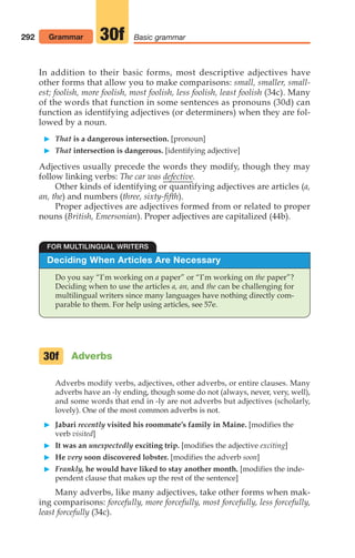 In addition to their basic forms, most descriptive adjectives have
other forms that allow you to make comparisons: small, smaller, small-
est; foolish, more foolish, most foolish, less foolish, least foolish (34c). Many
of the words that function in some sentences as pronouns (30d) can
function as identifying adjectives (or determiners) when they are fol-
lowed by a noun.
 That is a dangerous intersection. [pronoun]
 That intersection is dangerous. [identifying adjective]
Adjectives usually precede the words they modify, though they may
follow linking verbs: The car was defective.
Other kinds of identifying or quantifying adjectives are articles (a,
an, the) and numbers (three, sixty-fifth).
Proper adjectives are adjectives formed from or related to proper
nouns (British, Emersonian). Proper adjectives are capitalized (44b).
292 Grammar Basic grammar
30f
Adverbs
Adverbs modify verbs, adjectives, other adverbs, or entire clauses. Many
adverbs have an -ly ending, though some do not (always, never, very, well),
and some words that end in -ly are not adverbs but adjectives (scholarly,
lovely). One of the most common adverbs is not.
 Jabari recently visited his roommate’s family in Maine. [modifies the
verb visited]
 It was an unexpectedly exciting trip. [modifies the adjective exciting]
 He very soon discovered lobster. [modifies the adverb soon]
 Frankly, he would have liked to stay another month. [modifies the inde-
pendent clause that makes up the rest of the sentence]
Many adverbs, like many adjectives, take other forms when mak-
ing comparisons: forcefully, more forcefully, most forcefully, less forcefully,
least forcefully (34c).
30f
Deciding When Articles Are Necessary
Do you say “I’m working on a paper” or “I’m working on the paper”?
Deciding when to use the articles a, an, and the can be challenging for
multilingual writers since many languages have nothing directly com-
parable to them. For help using articles, see 57e.
FOR MULTILINGUAL WRITERS
14_LUN_66490_Pt07_(285-366)_14_LUN_66490_Pt07_(285-366).qxd 11/30/11 2:31 PM Page 292
 