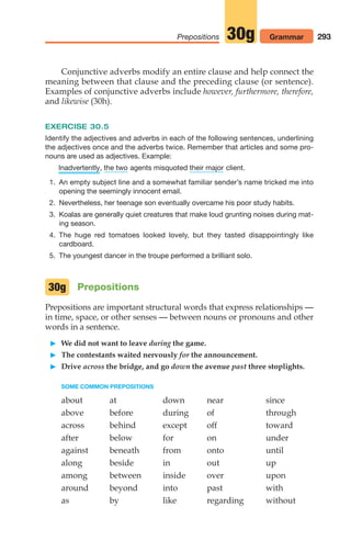 293
Prepositions Grammar
30g
Conjunctive adverbs modify an entire clause and help connect the
meaning between that clause and the preceding clause (or sentence).
Examples of conjunctive adverbs include however, furthermore, therefore,
and likewise (30h).
EXERCISE 30.5
Identify the adjectives and adverbs in each of the following sentences, underlining
the adjectives once and the adverbs twice. Remember that articles and some pro-
nouns are used as adjectives. Example:
, agents misquoted client.
1. An empty subject line and a somewhat familiar sender’s name tricked me into
opening the seemingly innocent email.
2. Nevertheless, her teenage son eventually overcame his poor study habits.
3. Koalas are generally quiet creatures that make loud grunting noises during mat-
ing season.
4. The huge red tomatoes looked lovely, but they tasted disappointingly like
cardboard.
5. The youngest dancer in the troupe performed a brilliant solo.
Prepositions
Prepositions are important structural words that express relationships —
in time, space, or other senses — between nouns or pronouns and other
words in a sentence.
 We did not want to leave during the game.
 The contestants waited nervously for the announcement.
 Drive across the bridge, and go down the avenue past three stoplights.
SOME COMMON PREPOSITIONS
about at down near since
above before during of through
across behind except off toward
after below for on under
against beneath from onto until
along beside in out up
among between inside over upon
around beyond into past with
as by like regarding without
their major
the two
Inadvertently
30g
14_LUN_66490_Pt07_(285-366)_14_LUN_66490_Pt07_(285-366).qxd 11/30/11 2:31 PM Page 293
 