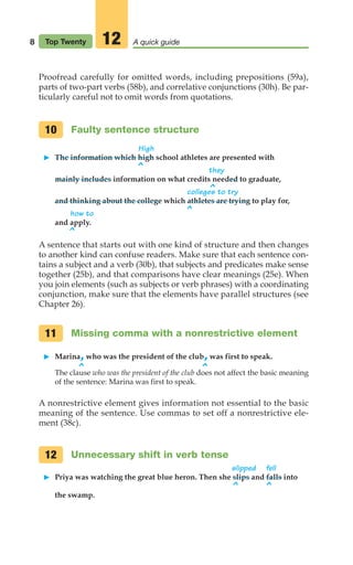 Proofread carefully for omitted words, including prepositions (59a),
parts of two-part verbs (58b), and correlative conjunctions (30h). Be par-
ticularly careful not to omit words from quotations.
Faulty sentence structure
High
䊳 The information which high school athletes are presented with
^ they
mainly includes information on what credits needed to graduate,
^
colleges to try
and thinking about the college which athletes are trying to play for,
^
how to
and apply.
^
A sentence that starts out with one kind of structure and then changes
to another kind can confuse readers. Make sure that each sentence con-
tains a subject and a verb (30b), that subjects and predicates make sense
together (25b), and that comparisons have clear meanings (25e). When
you join elements (such as subjects or verb phrases) with a coordinating
conjunction, make sure that the elements have parallel structures (see
Chapter 26).
Missing comma with a nonrestrictive element
䊳 Marina,who was the president of the club,was first to speak.
The clause who was the president of the club does not affect the basic meaning
of the sentence: Marina was first to speak.
A nonrestrictive element gives information not essential to the basic
meaning of the sentence. Use commas to set off a nonrestrictive ele-
ment (38c).
Unnecessary shift in verb tense
slipped fell
䊳 Priya was watching the great blue heron. Then she slips and falls into
^ ^
the swamp.
12
11
10
8 Top Twenty A quick guide
12
^ ^
02_LUN_66490_Pt01_(003-042)_02_LUN_66490_Pt01_(003-042).qxd 11/30/11 2:04 PM Page 8
 