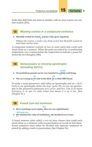 Verbs that shift from one tense to another with no clear reason can con-
fuse readers (27a).
Missing comma in a compound sentence
䊳 Meredith waited for Samir,and her sister grew impatient.
Without the comma, a reader may think at first that Meredith waited for
both Samir and her sister.
A compound sentence consists of two or more parts that could each
stand alone as a sentence. When the parts are joined by a coordinating
conjunction, use a comma before the conjunction to indicate a pause be-
tween the two thoughts (38b).
Unnecessary or missing apostrophe
(including its/it’s)
child’s
䊳 Overambitious parents can be very harmful to a childs well-being.
its It’s
䊳 The car is lying on it’s side in the ditch. Its a white 2004 Passat.
^ ^
To make a noun possessive, add either an apostrophe and an -s (Ed’s
book) or an apostrophe alone (the boys’ gym). Do not use an apostro-
phe in the possessive pronouns ours, yours, and hers. Use its to mean
belonging to it; use it’s only when you mean it is or it has. (See
Chapter 41.)
Fused (run-on) sentence
but
䊳 Klee’s paintings seem simple,they are very sophisticated.
Although she
䊳 She doubted the value of meditation,she decided to try it once.
^ ^
A fused sentence (also called a run-on) joins clauses that could each
stand alone as a sentence with no punctuation or words to link them.
Fused sentences must either be divided into separate sentences or
joined by adding words or punctuation. (See Chapter 36.)
14
15
13
9
Fused (run-on) sentence Top Twenty
15
^
^
^
02_LUN_66490_Pt01_(003-042)_02_LUN_66490_Pt01_(003-042).qxd 11/30/11 2:04 PM Page 9
 