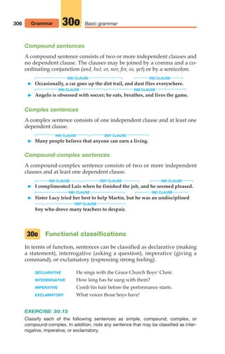 Compound sentences
A compound sentence consists of two or more independent clauses and
no dependent clause. The clauses may be joined by a comma and a co-
ordinating conjunction (and, but, or, nor, for, so, yet) or by a semicolon.
IND CLAUSE IND CLAUSE
 Occasionally, a car goes up the dirt trail, and dust flies everywhere.
IND CLAUSE IND CLAUSE
 Angelo is obsessed with soccer; he eats, breathes, and lives the game.
Complex sentences
A complex sentence consists of one independent clause and at least one
dependent clause.
IND CLAUSE DEP CLAUSE
 Many people believe that anyone can earn a living.
Compound-complex sentences
A compound-complex sentence consists of two or more independent
clauses and at least one dependent clause.
IND CLAUSE DEP CLAUSE IND CLAUSE
 I complimented Luis when he finished the job, and he seemed pleased.
IND CLAUSE IND CLAUSE
 Sister Lucy tried her best to help Martin, but he was an undisciplined
DEP CLAUSE
boy who drove many teachers to despair.
Functional classifications
In terms of function, sentences can be classified as declarative (making
a statement), interrogative (asking a question), imperative (giving a
command), or exclamatory (expressing strong feeling).
DECLARATIVE He sings with the Grace Church Boys‘ Choir.
INTERROGATIVE How long has he sung with them?
IMPERATIVE Comb his hair before the performance starts.
EXCLAMATORY What voices those boys have!
EXERCISE 30.13
Classify each of the following sentences as simple, compound, complex, or
compound-complex. In addition, note any sentence that may be classified as inter-
rogative, imperative, or exclamatory.
30o
306 Grammar Basic grammar
30o
14_LUN_66490_Pt07_(285-366)_14_LUN_66490_Pt07_(285-366).qxd 11/30/11 2:31 PM Page 306
 