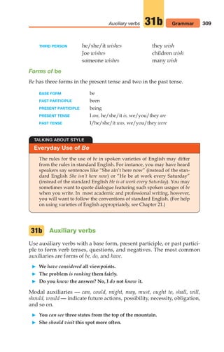 THIRD PERSON he/she/it wishes they wish
Joe wishes children wish
someone wishes many wish
Forms of be
Be has three forms in the present tense and two in the past tense.
BASE FORM be
PAST PARTICIPLE been
PRESENT PARTICIPLE being
PRESENT TENSE I am, he/she/it is, we/you/they are
PAST TENSE I/he/she/it was, we/you/they were
Everyday Use of Be
TALKING ABOUT STYLE
The rules for the use of be in spoken varieties of English may differ
from the rules in standard English. For instance, you may have heard
speakers say sentences like “She ain’t here now” (instead of the stan-
dard English She isn’t here now) or “He be at work every Saturday”
(instead of the standard English He is at work every Saturday). You may
sometimes want to quote dialogue featuring such spoken usages of be
when you write. In most academic and professional writing, however,
you will want to follow the conventions of standard English. (For help
on using varieties of English appropriately, see Chapter 21.)
Auxiliary verbs
Use auxiliary verbs with a base form, present participle, or past partici-
ple to form verb tenses, questions, and negatives. The most common
auxiliaries are forms of be, do, and have.
 We have considered all viewpoints.
 The problem is ranking them fairly.
 Do you know the answer? No, I do not know it.
Modal auxiliaries — can, could, might, may, must, ought to, shall, will,
should, would — indicate future actions, possibility, necessity, obligation,
and so on.
 You can see three states from the top of the mountain.
 She should visit this spot more often.
31b
309
Auxiliary verbs Grammar
31b
14_LUN_66490_Pt07_(285-366)_14_LUN_66490_Pt07_(285-366).qxd 11/30/11 2:31 PM Page 309
 