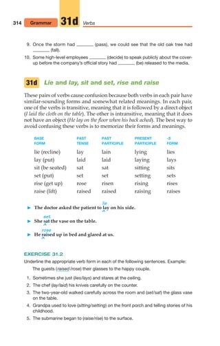 9. Once the storm had (pass), we could see that the old oak tree had
(fall).
10. Some high-level employees (decide) to speak publicly about the cover-
up before the company’s official story had (be) released to the media.
Lie and lay, sit and set, rise and raise
These pairs of verbs cause confusion because both verbs in each pair have
similar-sounding forms and somewhat related meanings. In each pair,
one of the verbs is transitive, meaning that it is followed by a direct object
(I laid the cloth on the table). The other is intransitive, meaning that it does
not have an object (He lay on the floor when his back ached). The best way to
avoid confusing these verbs is to memorize their forms and meanings.
BASE PAST PAST PRESENT -S
FORM TENSE PARTICIPLE PARTICIPLE FORM
lie (recline) lay lain lying lies
lay (put) laid laid laying lays
sit (be seated) sat sat sitting sits
set (put) set set setting sets
rise (get up) rose risen rising rises
raise (lift) raised raised raising raises
lie
 The doctor asked the patient to lay on his side.
^
set
 She sat the vase on the table.
^
rose
 He raised up in bed and glared at us.
^
EXERCISE 31.2
Underline the appropriate verb form in each of the following sentences. Example:
The guests ( /rose) their glasses to the happy couple.
1. Sometimes she just (lies/lays) and stares at the ceiling.
2. The chef (lay/laid) his knives carefully on the counter.
3. The two-year-old walked carefully across the room and (set/sat) the glass vase
on the table.
4. Grandpa used to love (sitting/setting) on the front porch and telling stories of his
childhood.
5. The submarine began to (raise/rise) to the surface.
raised
31d
314 Grammar Verbs
31d
14_LUN_66490_Pt07_(285-366)_14_LUN_66490_Pt07_(285-366).qxd 11/30/11 2:31 PM Page 314
 