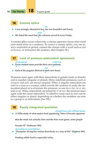 Comma splice
for
䊳 I was strongly attracted to her, she was beautiful and funny.
that
䊳 We hated the meat loaf, the cafeteria served it every Friday.
^
A comma splice occurs when only a comma separates clauses that could
each stand alone as a sentence. To correct a comma splice, you can in-
sert a semicolon or period, connect the clauses with a word such as and
or because, or restructure the sentence. (See Chapter 36.)
Lack of pronoun-antecedent agreement
All students uniforms.
䊳 Every student must provide their own uniform.
its
䊳 Each of the puppies thrived in their new home.
^
Pronouns must agree with their antecedents in gender (male or female)
and in number (singular or plural). Many indefinite pronouns, such as
everyone and each, are always singular. When a singular antecedent can
refer to a man or a woman, either rewrite the sentence to make the an-
tecedent plural or to eliminate the pronoun, or use his or her, he or she,
and so on. When antecedents are joined by or or nor, the pronoun must
agree with the closer antecedent. A collective noun such as team can be
either singular or plural, depending on whether the members are seen
as a group or as individuals. (See 33f.)
Poorly integrated quotation
showed how color affects taste:
䊳 A 1970s study of what makes food appetizing “Once it became apparent
^
that the steak was actually blue and the fries were green, some people
became ill” (Schlosser 565).
According to Lars Eighner,
䊳 “Dumpster diving has serious drawbacks as a way of life” (Eighner 383).
^
Finding edible food is especially tricky.
18
17
16
10 Top Twenty A quick guide
18
^
^ ^
02_LUN_66490_Pt01_(003-042)_02_LUN_66490_Pt01_(003-042).qxd 11/30/11 2:04 PM Page 10
 