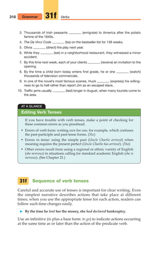 3. Thousands of Irish peasants (emigrate) to America after the potato
famine of the 1840s.
4. The Da Vinci Code (be) on the bestseller list for 138 weeks.
5. Olivia (direct) the play next year.
6. While they (eat) in a neighborhood restaurant, they witnessed a minor
accident.
7. By this time next week, each of your clients (receive) an invitation to the
opening.
8. By the time a child born today enters first grade, he or she (watch)
thousands of television commercials.
9. In one of the novel’s most famous scenes, Huck (express) his willing-
ness to go to hell rather than report Jim as an escaped slave.
10. Traffic jams usually (last) longer in August, when many tourists come to
the area.
AT A GLANCE
If you have trouble with verb tenses, make a point of checking for
these common errors as you proofread.
• Errors of verb form: writing seen for saw, for example, which confuses
the past-participle and past-tense forms. (31c)
• Errors in tense: using the simple past (Uncle Charlie arrived) when
meaning requires the present perfect (Uncle Charlie has arrived). (31e)
• Other errors result from using a regional or ethnic variety of English
(she nervous) in situations calling for standard academic English (she is
nervous). (See Chapter 21.)
Editing Verb Tenses
Sequence of verb tenses
Careful and accurate use of tenses is important for clear writing. Even
the simplest narrative describes actions that take place at different
times; when you use the appropriate tense for each action, readers can
follow such time changes easily.
 By the time he lent her the money, she had declared bankruptcy.
Use an infinitive (to plus a base form: to go) to indicate actions occurring
at the same time as or later than the action of the predicate verb.
31f
318 Grammar Verbs
31f
14_LUN_66490_Pt07_(285-366)_14_LUN_66490_Pt07_(285-366).qxd 11/30/11 2:31 PM Page 318
 