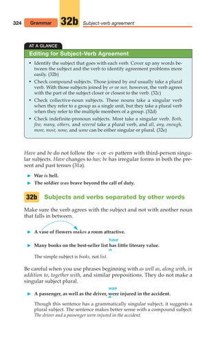 AT A GLANCE
• Identify the subject that goes with each verb. Cover up any words be-
tween the subject and the verb to identify agreement problems more
easily. (32b)
• Check compound subjects. Those joined by and usually take a plural
verb. With those subjects joined by or or nor, however, the verb agrees
with the part of the subject closer or closest to the verb. (32c)
• Check collective-noun subjects. These nouns take a singular verb
when they refer to a group as a single unit, but they take a plural verb
when they refer to the multiple members of a group. (32d)
• Check indefinite-pronoun subjects. Most take a singular verb. Both,
few, many, others, and several take a plural verb, and all, any, enough,
more, most, none, and some can be either singular or plural. (32e)
Editing for Subject-Verb Agreement
Have and be do not follow the -s or -es pattern with third-person singu-
lar subjects. Have changes to has; be has irregular forms in both the pre-
sent and past tenses (31a).
 War is hell.
 The soldier was brave beyond the call of duty.
Subjects and verbs separated by other words
Make sure the verb agrees with the subject and not with another noun
that falls in between.
 A vase of flowers makes a room attractive.
have
 Many books on the best-seller list has little literary value.
^
The simple subject is books, not list.
Be careful when you use phrases beginning with as well as, along with, in
addition to, together with, and similar prepositions. They do not make a
singular subject plural.
was
 A passenger, as well as the driver, were injured in the accident.
^
Though this sentence has a grammatically singular subject, it suggests a
plural subject. The sentence makes better sense with a compound subject:
The driver and a passenger were injured in the accident.
32b
324 Grammar Subject-verb agreement
32b
14_LUN_66490_Pt07_(285-366)_14_LUN_66490_Pt07_(285-366).qxd 11/30/11 2:31 PM Page 324
 