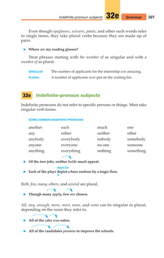 327
Indefinite-pronoun subjects Grammar
32e
Even though eyeglasses, scissors, pants, and other such words refer
to single items, they take plural verbs because they are made up of
pairs.
 Where are my reading glasses?
Treat phrases starting with the number of as singular and with a
number of as plural.
SINGULAR The number of applicants for the internship was amazing.
PLURAL A number of applicants were put on the waiting list.
Indefinite-pronoun subjects
Indefinite pronouns do not refer to specific persons or things. Most take
singular verb forms.
SOME COMMON INDEFINITE PRONOUNS
another each much one
any either neither other
anybody everybody nobody somebody
anyone everyone no one someone
anything everything nothing something
 Of the two jobs, neither holds much appeal.
depicts
 Each of the plays depict a hero undone by a tragic flaw.
^
Both, few, many, others, and several are plural.
 Though many apply, few are chosen.
All, any, enough, more, most, none, and some can be singular or plural,
depending on the noun they refer to.
 All of the cake was eaten.
 All of the candidates promise to improve the schools.
32e
14_LUN_66490_Pt07_(285-366)_14_LUN_66490_Pt07_(285-366).qxd 11/30/11 2:31 PM Page 327
 
