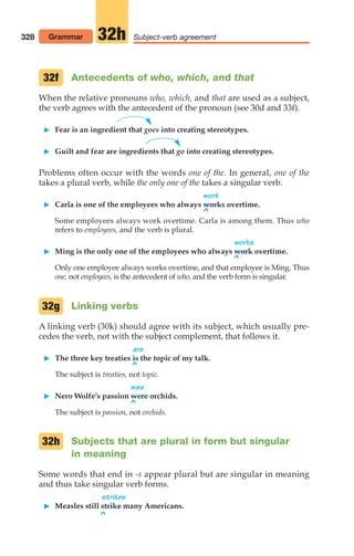 Antecedents of who, which, and that
When the relative pronouns who, which, and that are used as a subject,
the verb agrees with the antecedent of the pronoun (see 30d and 33f).
 Fear is an ingredient that goes into creating stereotypes.
 Guilt and fear are ingredients that go into creating stereotypes.
Problems often occur with the words one of the. In general, one of the
takes a plural verb, while the only one of the takes a singular verb.
work
 Carla is one of the employees who always works overtime.
^
Some employees always work overtime. Carla is among them. Thus who
refers to employees, and the verb is plural.
works
 Ming is the only one of the employees who always work overtime.
^
Only one employee always works overtime, and that employee is Ming. Thus
one, not employees, is the antecedent of who, and the verb form is singular.
Linking verbs
A linking verb (30k) should agree with its subject, which usually pre-
cedes the verb, not with the subject complement, that follows it.
are
 The three key treaties is the topic of my talk.
^
The subject is treaties, not topic.
was
 Nero Wolfe’s passion were orchids.
^
The subject is passion, not orchids.
Subjects that are plural in form but singular
in meaning
Some words that end in -s appear plural but are singular in meaning
and thus take singular verb forms.
strikes
 Measles still strike many Americans.
^
32f
32h
32g
328 Grammar Subject-verb agreement
32h
14_LUN_66490_Pt07_(285-366)_14_LUN_66490_Pt07_(285-366).qxd 11/30/11 2:31 PM Page 328
 
